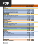 EVALUACIÓN ESTADO FINANCIERO CONATABILIDAD GERENCIAL