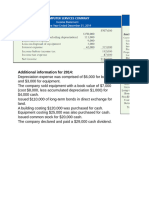 Cash Flow Statement Class Problem