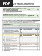 BIOLOGY-BA-CHECKLIST-CY2024-2025-rev06-27-24