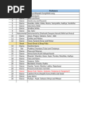 Sankranthi Comparing Script