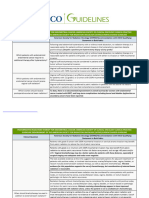 2015-post-op-radiotherapy-endometrial-summary-reccs