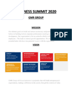 Syonpsis - Gmr Group-converted