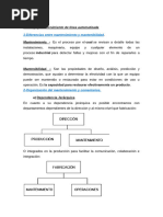 EXAMEN MEM2