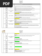 Cambridge Mathematics Year 5 Long Term Plan