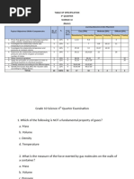 MERLYN TABLE OF SPECIFICATION