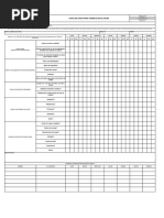 FT-SST 38 LISTA DE CHEO PARA TRABAJO EN ALTURAS