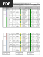 IPERC INSTALACIÓN DE SISTEMA CONTRAINCENDIO GLORIA