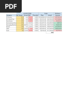 Ultimate Investment Tracking Spreadsheet