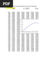 Eigenfunction (1)