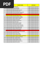 BATU PRN 2024-25 DS