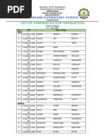 List of Pupils 2023-2024