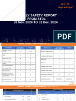 Weekly Safety Report- Stdl -26 Nov. - 02 Dec 2024