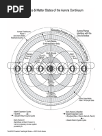 Project Camelot Interview - Manual.pdf másolata