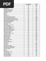 Price List