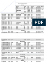 EQUIPMENT LIST