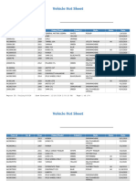 VehicleHotSheet