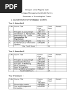 Course Breakdown (Degree program) 1