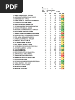 NOTES_FRANCAIS 06 U3