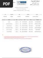 Resultat (3)