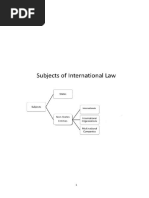 Subjects of international law - States and International organizations-