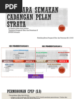 Tatacara-Semakan-CPSP