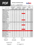 2324-8 GEMINI.xlsx - SUMMARY OF QUARTERLY GRADES