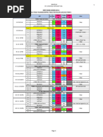 FORM 5 SOW 2021