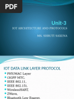 Ppt-shruti Saxena Unit-3 Iot a and p