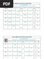 FINAL STAY-IN TIME TABLE (CAIE)