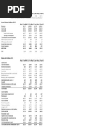 exercise1_seminar1_spreadsheet