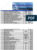 Tabela RJ Informatica