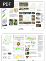 site analysis and climate analysis for rushikonda