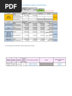 Calendriers des campagnes de candidatures Ecandidat 2025