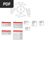 tabel basis data.drawio