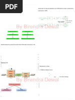 Unit 9 Application Layer