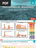 Estadisticas Publico 20112024