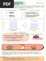 Production Performance Data Infographic