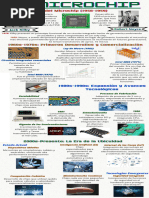 INFOGRAFÍA DE UN DESCUBRIMIENTO CIENTÍFICO-EL MICROCHIP-