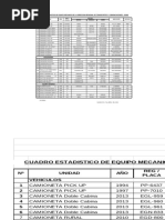 EM CUADRO ESTADISTICIO