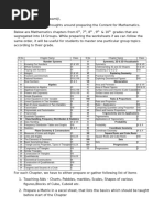 Mathematics Inputs by Raghavendra