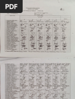 DISTRIBUTION LIST FRUIT JUICE