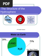 Hydrosphere_Notes Part 1 (2)