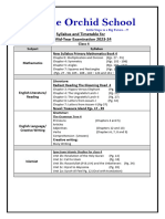 Mid Year Syllabus class 4 2023-24