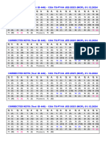 Corrected Keys (PT-04) JEE-2025