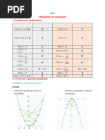 DÉRIVATION ET CONVEXITÉ Figures