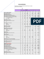 Cajas de Control y Distribución