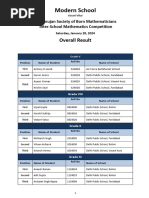 RSBM NEW FINAL RESULT 2024 final