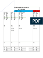 LAPORAN OPS BM JU 17-12-2024 SHIFT 3 D 