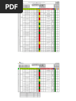 Lista de Tareas o Actividades Con Riesgos Criticos Determinados en El Iperc