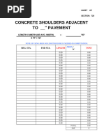 ConcShouldersAdjacent